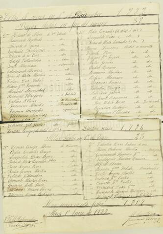 Open original Documentos