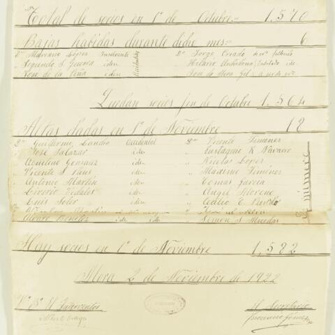 Open original Documentos