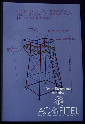Open original Documentos