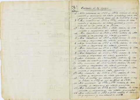 Open original Documentos