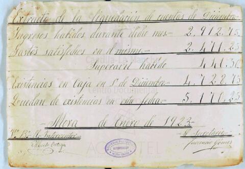 Open original Documentos