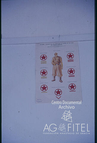 Open original Documentos