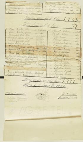 Open original Documentos