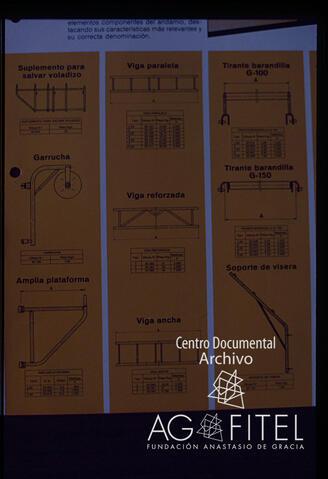 Open original Documentos