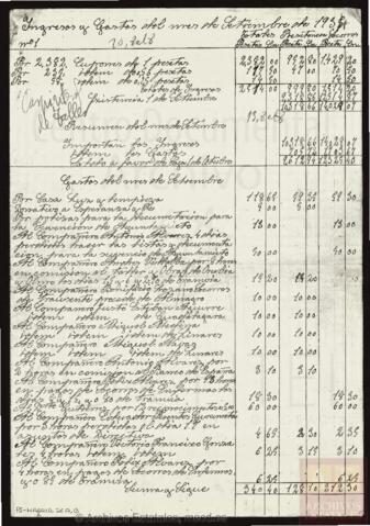 Open original Documentos