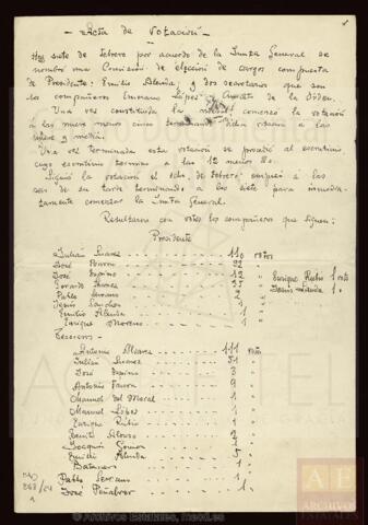 Open original Documentos